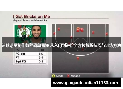 篮球明星制作教程简单易懂 从入门到进阶全方位解析技巧与训练方法