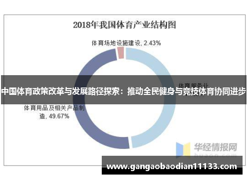 中国体育政策改革与发展路径探索:推动全民健身与竞技体育协同进步