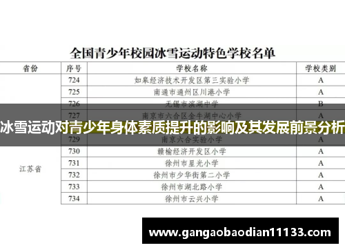 冰雪运动对青少年身体素质提升的影响及其发展前景分析