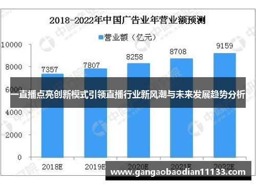 一直播点亮创新模式引领直播行业新风潮与未来发展趋势分析